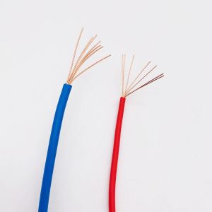 Nontoxic mildewproof Single Core Flexible Copper Cable alkali Resistant