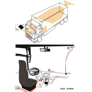 Multi - function Automobile Security Camera System SD Card Mobile DVR 4CH H.264