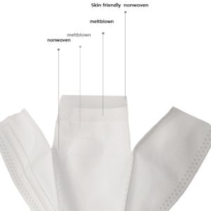 4 Layer KN95 Fish Shaped Face Mask Anti Pollution