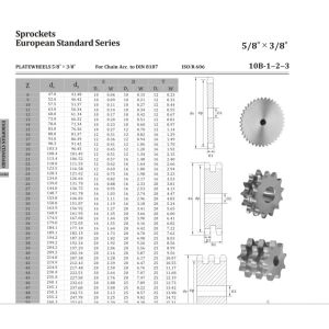 5 Points 60A15T Plate Sprockets , Wheel & Sprocket With 15.875 Teeth