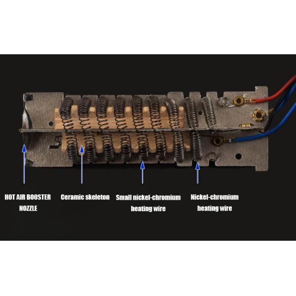 2000W Electric Hot Air Heat Gun for Portable Hand Held Shrink Wrapping at 110V/220V