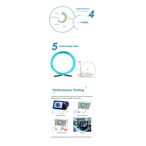 Fiber Optic Patch Cord/ST/UPC-ST/UPC Multimode OM3/ Simplex/3.0mm/ LSZH/PVC/ Aqua
