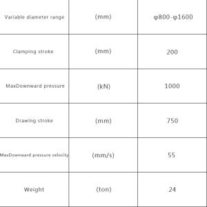 Steel Column Implantation Machine 800 - 1600mm Diameter