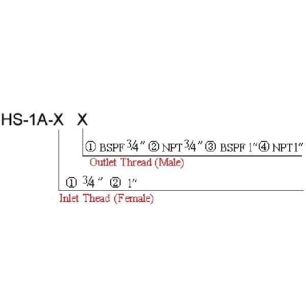HS-1 Series Swivels for Fuel Hose