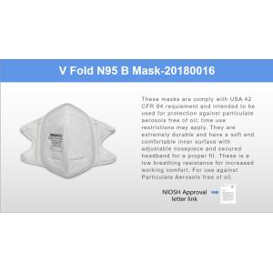 Niosh White Folding Medical Grade Face Mask BFE 99.9%