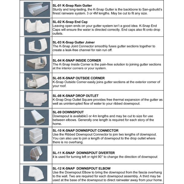 High Quality China PVCRain Water Collector, Rain Roof Gutter Price Philippines