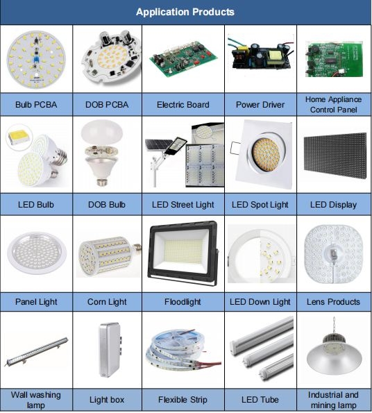 LED Street Light PCB Processing Pick And Place Machine SMT Production Line 1