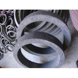 ASME ring joint gaskets R16