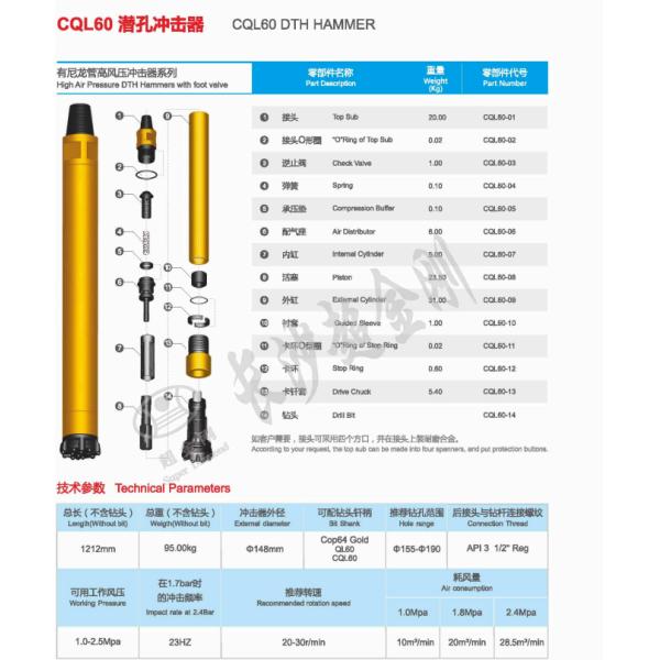 DTH Hammer CD65 COP64 SD6 Mission60 DHD360 QL60