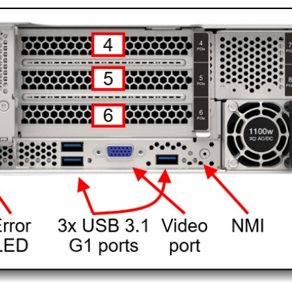 Lenovo ThinkSystem SR650 V3 2U Rack Server with 4th Gen Intel Xeon