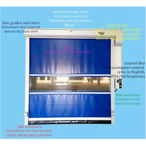 PVC Automatic Industrial Rapid Roller Doors High Speed Fast Acting Shutter