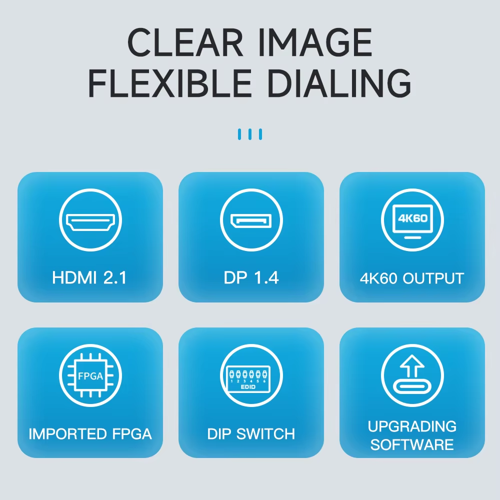 8K60 Multi-Screen Expander with 1 in 4 Out 4K60 HDMI Output and 8K60 Input