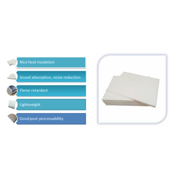 TDS Compressive Pad Stress Battery Thermal Management In Electric Vehicles Heat Insulation Melamine Foam Used In Car