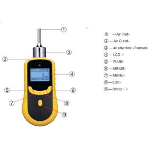 China ATEX CE Portable PH3 Phosphine Gas Meter Toxic Gas Detector Leaking UK Sensors High precision on sale China ATEX CE Portable PH3 Phosphine Gas Meter Toxic Gas Detector Leaking UK Sensors High precision on sale