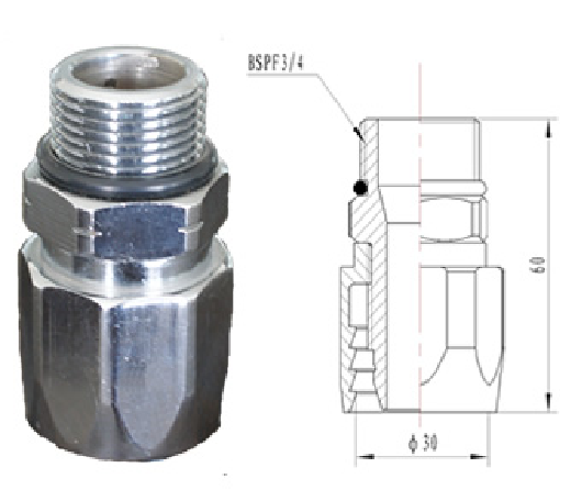 HS-1 Series Swivels for Fuel Hose