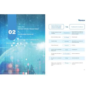 10HP Fresh Air Intake Air Conditioning Systems 32KW Heating Capacity
