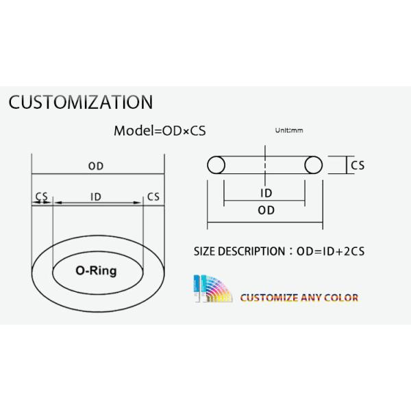 AS568 Metric Rubber O Rings JIS O Ring High Temperature Standard Non Standard