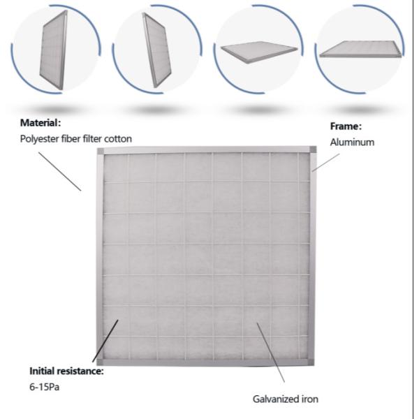 Factory Supplied Customizable Air Purifier G3 G4 Air Pre Filter 6-15Pa With Polyester Fiber Cotton Aluminum Frame For Cleanroom