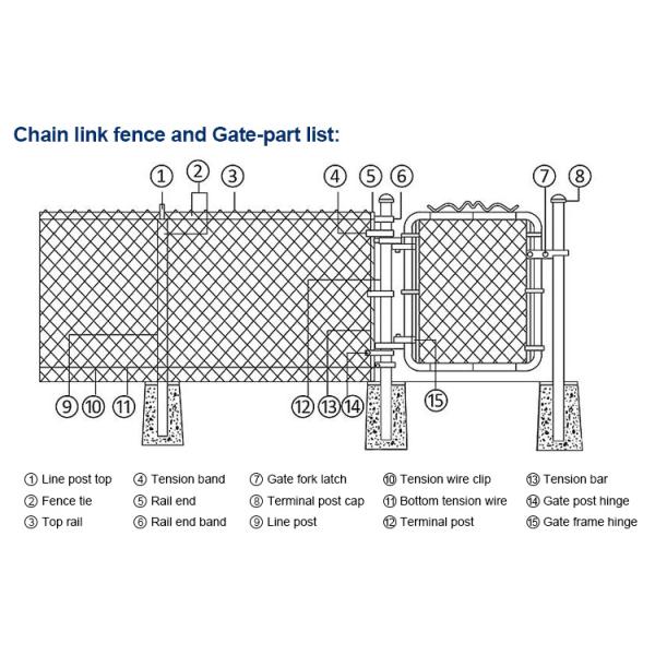Hot Dipped Galvanized Chain Link Fence for Sale