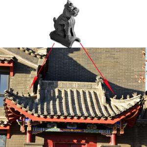 Chinese Dragon Architectural Ornaments For Old Building