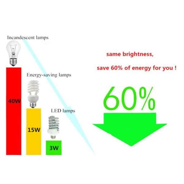 Warm / Cool White LED Corn Lamp / 220v 5Watt 7Watt Crystal Candle Chandelier