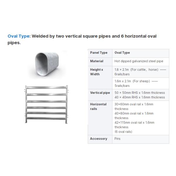 Heavy Duty Galvanized Stainless 1.8mx2.1m Cattle Yard Panel for Ranch