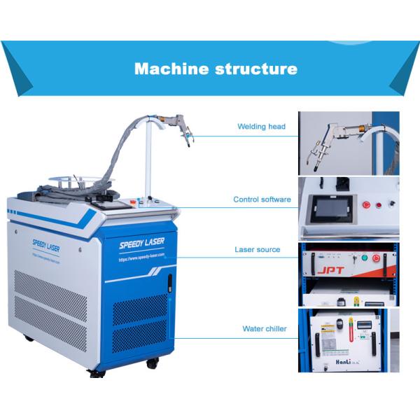 Nanjing Speedy Laser Hand held 1000W 1500W laser Welding Machine stainless steel welding