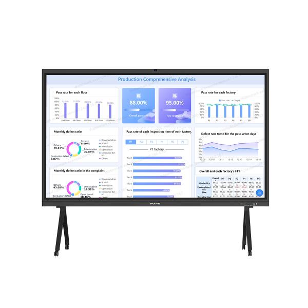 32GB 4GB Intel Core I3/i5/i7 4th To 13th Gen Interactive Smart Board Ultra
