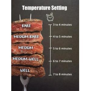 Digital WiFi Wireless BBQ Meat Thermometer USB For Oven
