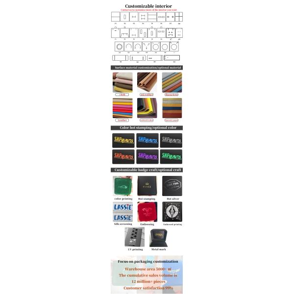 Multiple Compartments PU Leather Travel Jewelry Organizer Box Zipper Bag