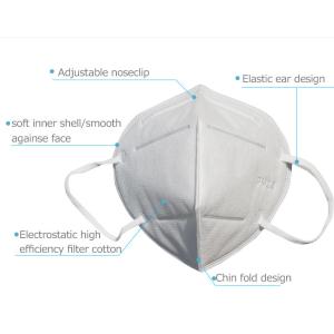 Quality Hospital Doctor Disposable Surgical Face Mask High Efficiency Filter 5 Pcs / Bag for sale