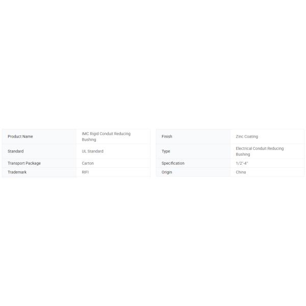 High Qulity 1/4-4 Inch Electrical Metal Conduit Fittings Reducing Bushing Thread Bushing