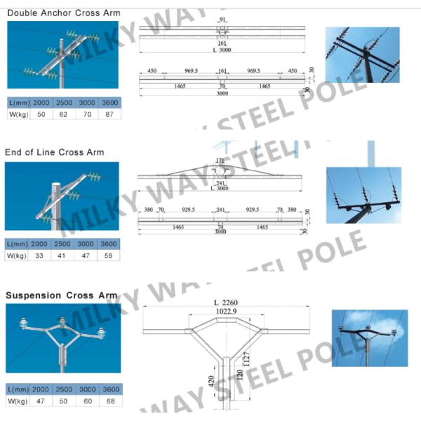 14m Long Single Section Steel Power Pole With Seamless Welding For Aesthetic Appeal In Philippines