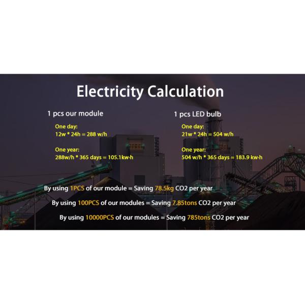 High Efficiency 12W MR16 Module 150lm/w For Commercial Residential Lighting