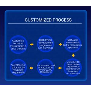 18GHz - 26.5GHz Continuous Wave 50W Travelling Wave Tube Power Amplifier for