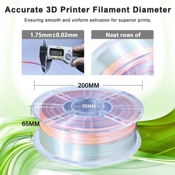 Candy Rainbow Filament PLA+ 1.75mm For 3D Printer +/- 0.02mm 3D Printing Filament 3D Filament