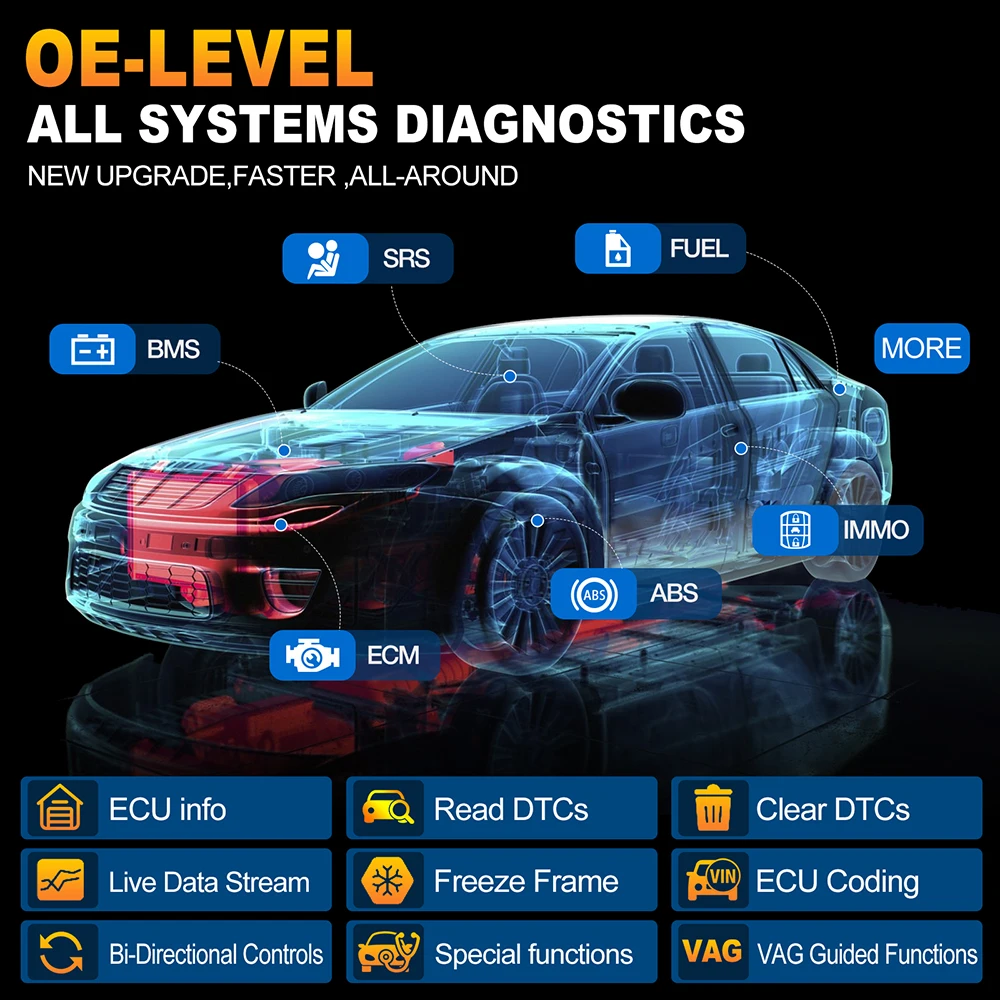 LAUNCH X431 PRO ELITE 8'inch Car Diagnostic Tools Auto OBD OBD2 Scanner All System CANFD/DOIP Active Test 32 Reset ECU C