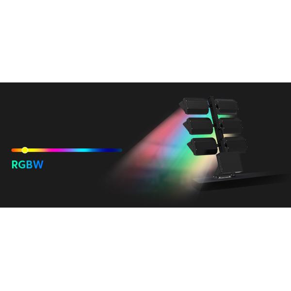 175lm/W 1500W LED Sports Field Lights High Efficiency Rotatable Modular