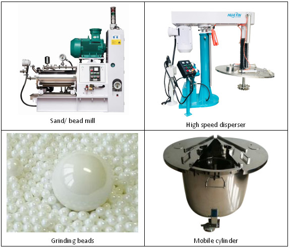 100L 316L Chamber Grinding Horizontal Bead Mill Machine 55kW For Food , Chocolate