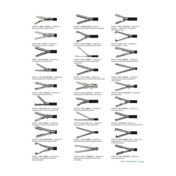 1years Shelf Life Reusable 5mm Wanhe Laparoscopic Surgical Ureteral Grasping Forceps