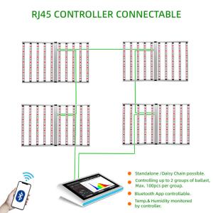 Two Channel 1200W Dimmable LED Grow Lights Foldable Max 4x6ft Coverage Area