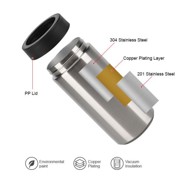 17oz Customized Stainless Steel Vacuum Tumbler Keep Cold and Hot Wine Coffee Mugs