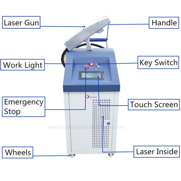 1000w/500w/200w/100w Fiber Laser Rust Removal/Laser Cleaning Machine , Lifetime 100000 Hours