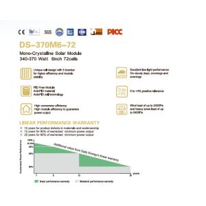340W 360W 5BB Mono Crystalline Solar Panel For Household