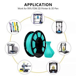 PLA+ Matte Mint Green 3D Printing Filament 1000g Printing Temperature 210-230℃