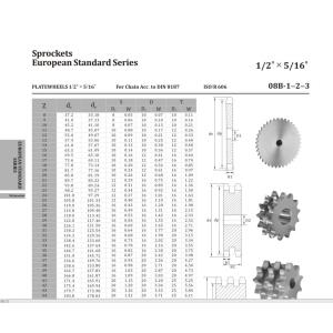 Drive Chain Standard Detachable Chain Sprockets Durable With Heat Treatment