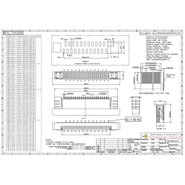 0.5mm FPC Cable Connector 30 Pin