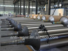 Stainless Steel Heat Resistant Steel Casting Furnace Roller
