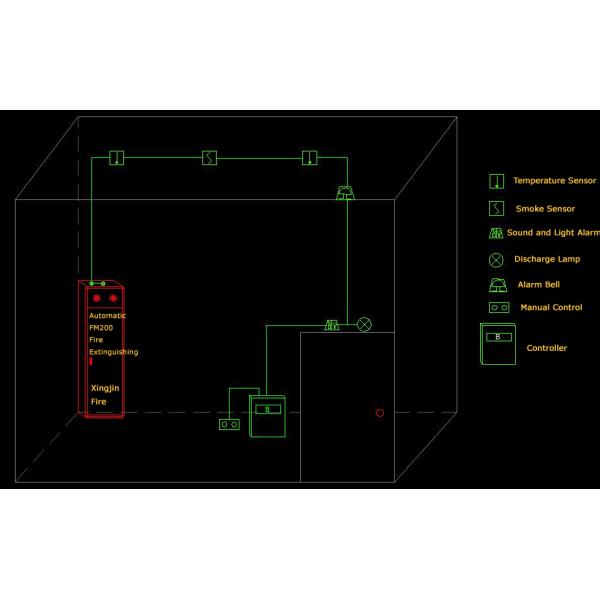 FM200 Fire Suppression System Alarm System With Low Maintenance For Fire Detection