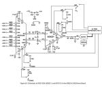 AD8251ARMZ H0T Integrated Circuits IC ICMOS Programmable Gain Instrumentation